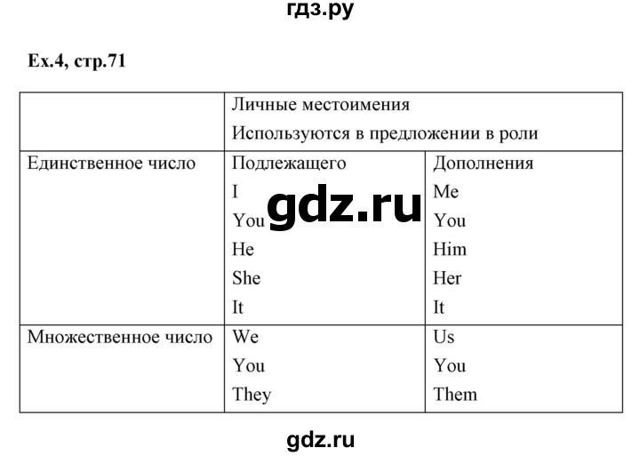 ГДЗ по английскому языку 6 класс Вербицкая практикум Forward  12 - 4, Решебник