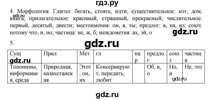 ГДЗ по русскому языку 9 класс Жанпейс   часть 1. страница - 13, Решебник