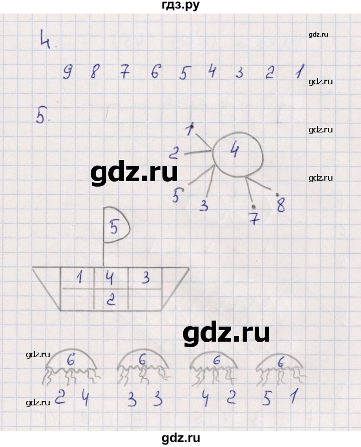 ГДЗ по математике 1 класс Самсонова самостоятельные работы (Моро)  часть 1 / числа 6-9. состав чисел - Вариант 2, Решебник
