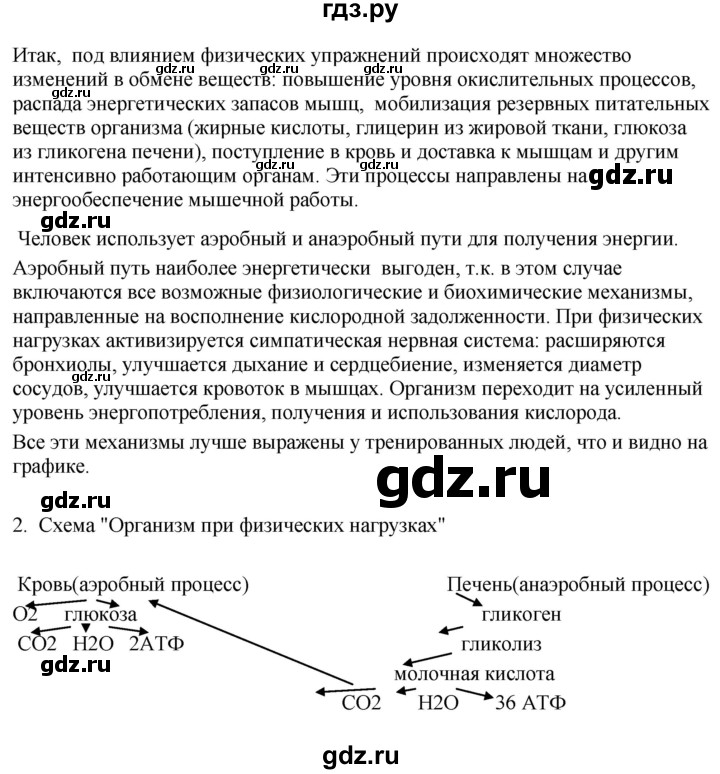 ГДЗ по биологии 9 класс Асанов   страница - 79, Решебник