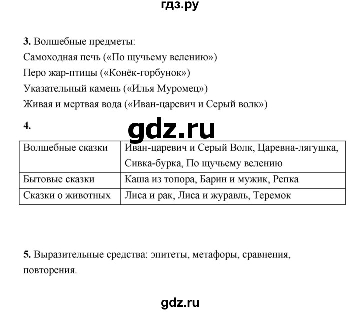 ГДЗ по литературе 3 класс  Тихомирова рабочая тетрадь (Климанова, Горецкий)  часть 1 (страница) - 19, Решебник