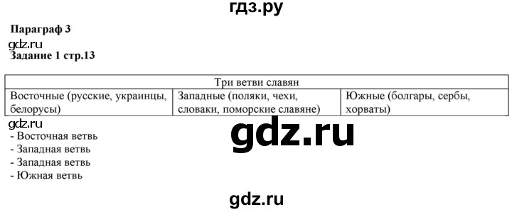 ГДЗ по истории 6 класс Чернова рабочая тетрадь История России (Арсентьев)  часть 1. страница - 13, Решебник