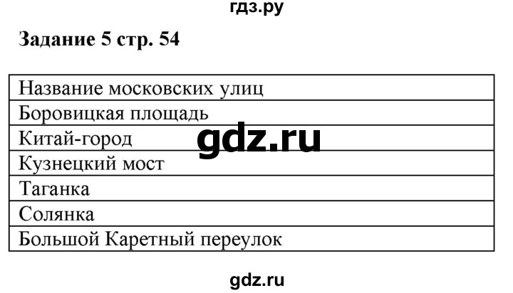 ГДЗ по истории 6 класс Чернова рабочая тетрадь История России (Арсентьев)  часть 2. страница - 54, Решебник