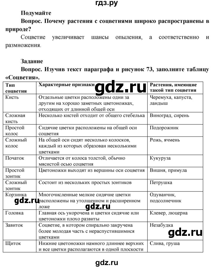 ГДЗ по биологии 6 класс Пасечник Покрытосеменные растения: строение и жизнедеятельность  страница - 96, Решебник