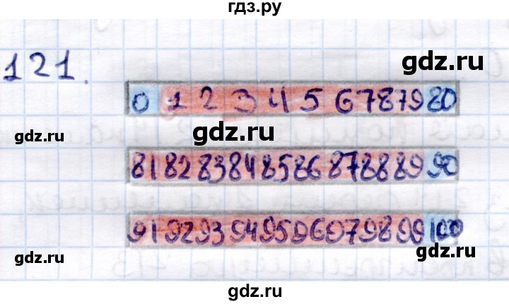 ГДЗ по информатике 6 класс Семёнов   задача - 121, Решебник