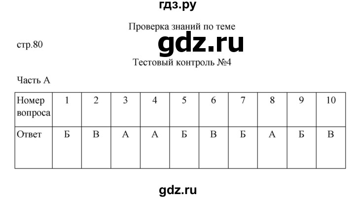 ГДЗ по биологии 5 класс  Пасечник рабочая тетрадь Базовый уровень страница - 80, Решебник