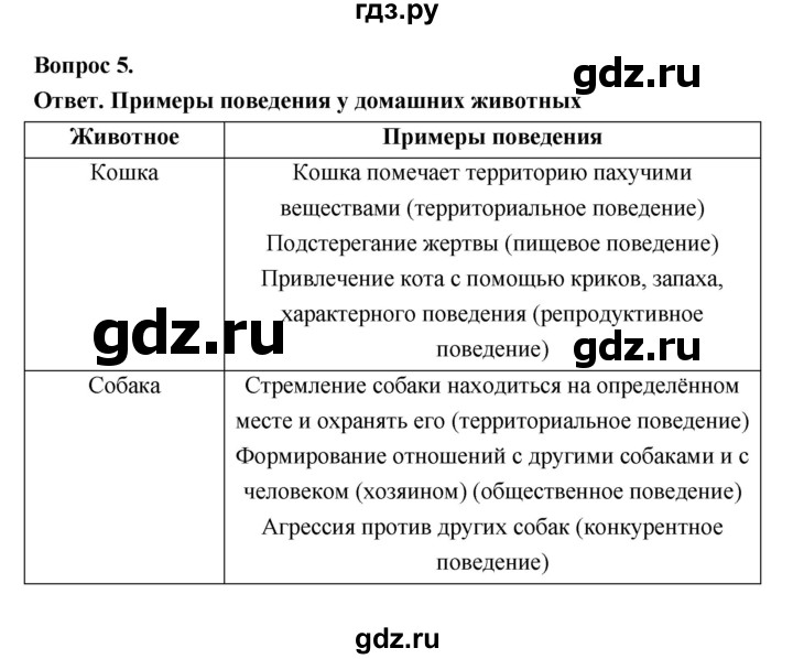ГДЗ по биологии 8 класс  Пасечник  Базовый уровень параграф 12 (страница) - 48, Решебник
